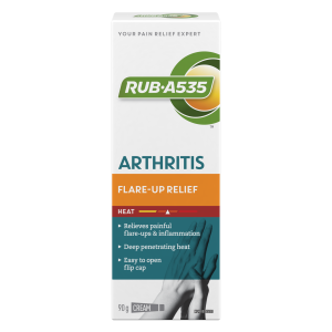 Arthritis Flare-Up Relief Cream